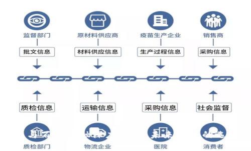 区块链与百度金融深度对比：未来金融的选择之路