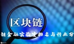 2023年中国区块链金融实验