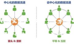   探索IM动态钱包：未来数
