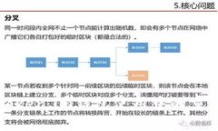 深入了解Token.im钱包使用中