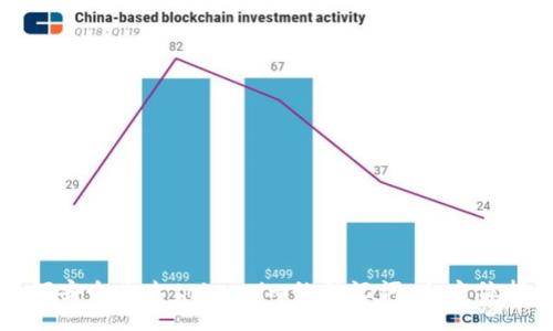 如何安全导出token.im的助记词：全方位指南