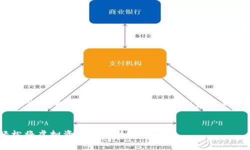 这是一个关于如何将IM钱包中的数字资产提现为法定货币的指南，以下是详细内容：

意  
 IM钱包提现攻略：轻松将虚拟资产转换为真实货币