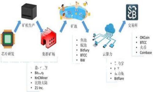 2023年最佳微软区块链游戏推荐：探索数字娱乐的新天地
