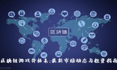 区块链游戏价格表：最新