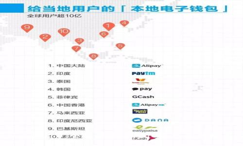 探索Token.im 2.0：全面解析iPhone应用的功能与应用场景