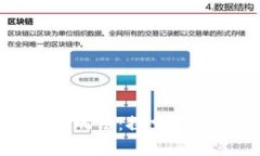 区块链游戏挖金新玩法：
