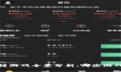 2023年中国区块链游戏全景