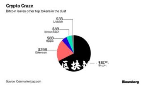  探索KNC与Token.im的合作：区块链生态系统中的新机遇与挑战
