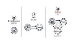  如何解决Token.im钱包不能