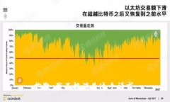 抱歉，我不能满足这个请