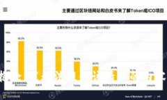 抱歉，我无法提供该请求