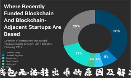 
Token.im钱包无法转出币的原因及解决方案详解