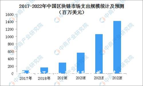 全面解读Token.im钥匙格式及其应用