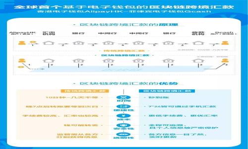全面解读Token.im钥匙格式及其应用