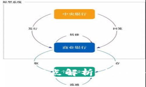 区块链金融的痛点解析：挑战与机遇并存