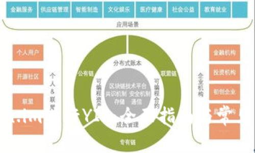 使用Token.im进行YIF：全面指南与常见问题解答