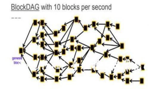 使用Token.im进行YIF：全面指南与常见问题解答
