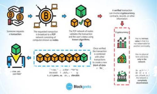 全面解析：如何下载和使用Token.im手机版？