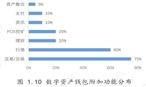 区块链金融考试深度解析：理解技术背后的金融创新与应用
