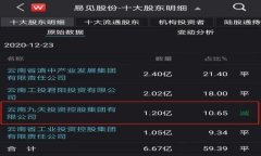 如何将USDT提币到Token.im钱