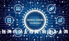 全面解析区块链游戏体系
