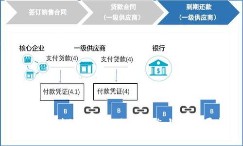 腾讯区块链游戏Z最新动态与未来展望