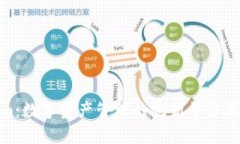 深入解析 Token.im：数字资