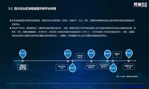 

长沙元宇宙区块链游戏开发：探索数字游戏新纪元的可能性