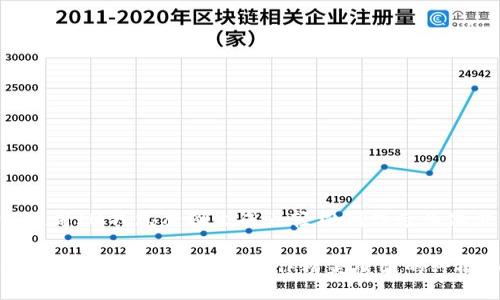 如何使用IM钱包截图生成器轻松制作专业化截图

IM钱包截图生成器：轻松制作精美截图的终极工具