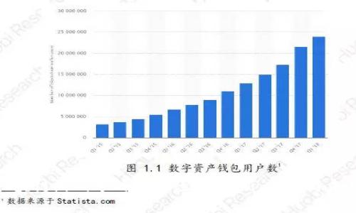 探索区块链游戏中的模拟经济：创新、挑战与未来趋势