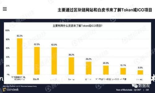 深入解析Token.im BAT一键操作：如何高效使用区块链技术提升投资体验