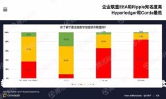 玩转区块链数字游戏：从