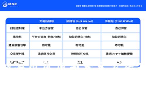 区块链金融的实用价值与未来发展前景全面分析