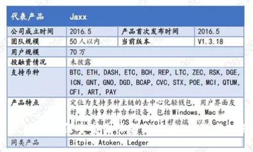  区块链如何重塑国际金融体系：挑战与机遇