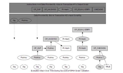 如何解决token.im网络不通畅问题，提升您的使用体验