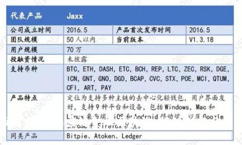 全面解析Tcl供应链金融区块链：推动创新与的未来