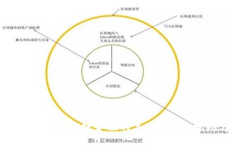 探索陆家嘴区块链金融的未来：机遇、挑战与创新