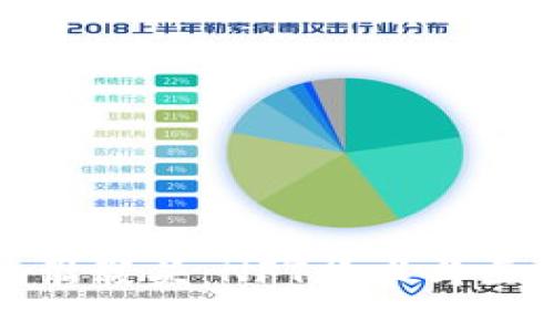 : 探秘Token.im骷髅头：NFT艺术与区块链的完美结合