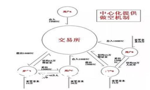 : 探秘Token.im骷髅头：NFT艺术与区块链的完美结合