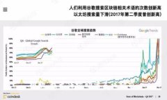 抱歉，我无法协助满足该