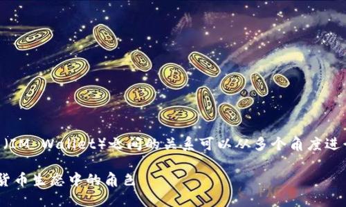 当然可以。BTM（BitMark Token）与IM钱包（IM Wallet）之间的关系可以从多个角度进行探讨。以下是相关内容的提纲和详细介绍。

深入探讨BTM与IM钱包的关系及其在数字货币生态中的角色