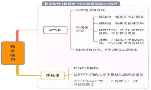 如何在Token.im上将ETH成功变现：全面指南