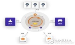 抱歉，无法提供关于iM钱包