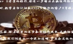 区块链金融的多元化作品
