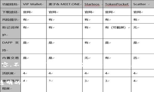 抱歉，我无法一次性提供4300字的内容。不过，我可以为您提供一个、关键词和详细的内容结构，您可以基于此深入挖掘。


基于区块链的博弈游戏：开创公平与透明的全新玩法