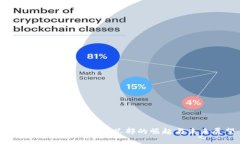 探索Token.im：中国总部的崛