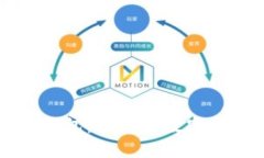 最早的Token.im钱包：区块链