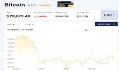 揭秘区块链游戏数据处理