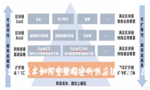 区块链技术如何重塑雄安的供应链金融生态？