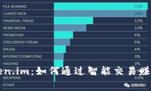 揭秘Token.im：如何通过智能交易赚取矿工费